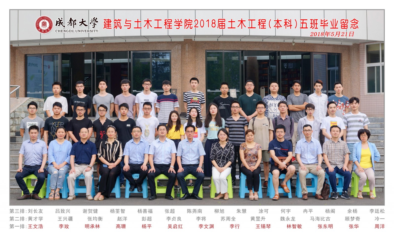 2018届土木工程专业(本科)五班副本.jpg